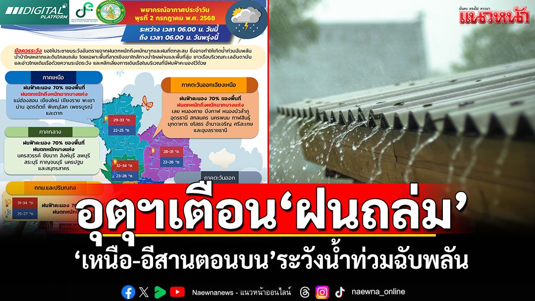 ฝนถล่ม'เหนือ-อีสานตอนบน' เตือน!น้ำท่วมฉับพลัน-น้ำป่าไหลหลาก