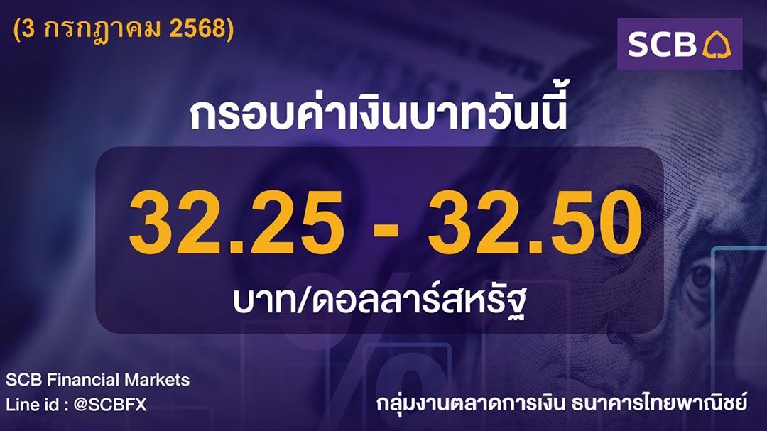 ค่าเงินบาทประจำวันที่ 3 กรกฎาคม 2568