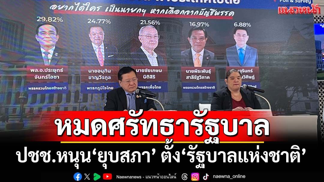 หมดศรัทธารัฐบาล!‘IFDโพล’เปิดผลสำรวจปชช.หนุน‘ยุบสภา’ ตั้ง‘รัฐบาลแห่งชาติ’