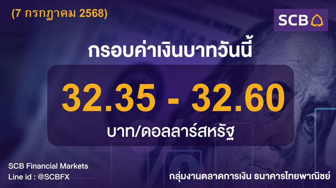 ค่าเงินบาท ประจำวันที่ 7 กรกฎาคม 2568