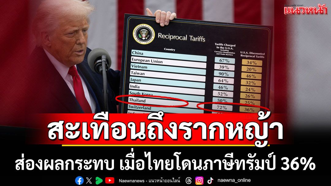 ‘สะเทือนถึงรากหญ้า’ ส่องผลกระทบ เมื่อไทยโดนภาษีทรัมป์ 36%