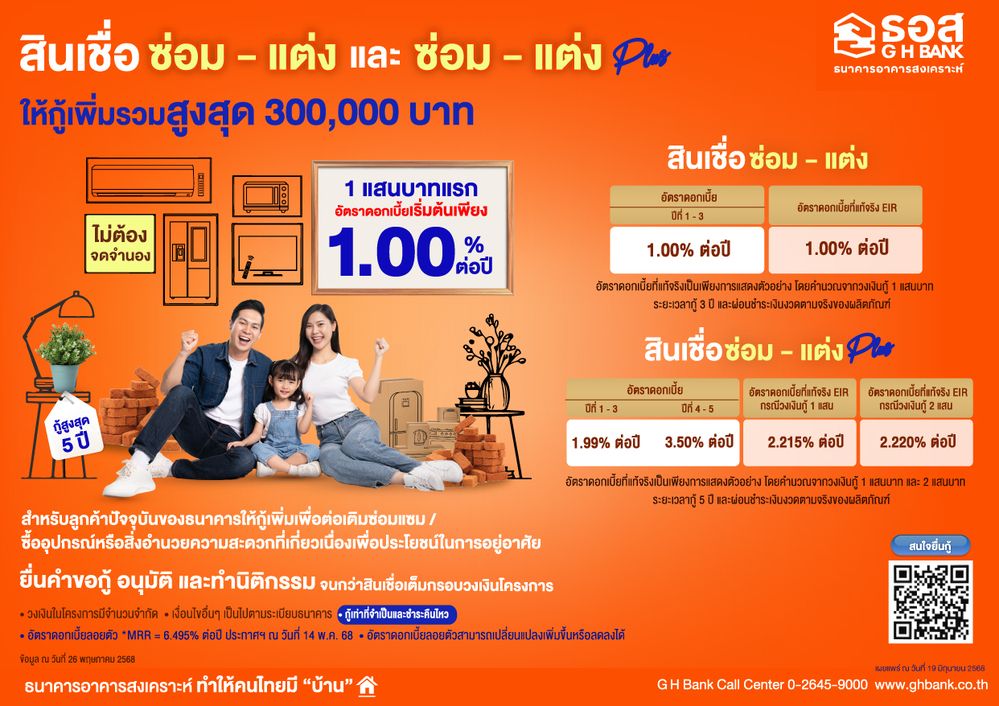 ธอส. เพิ่มสภาพคล่องให้ลูกค้าต่อเติมบ้านในฝันกับ “สินเชื่อซ่อม - แต่ง และสินเชื่อซ่อม - แต่ง Plus”  อัตราดอกเบี้ยพิเศษเริ่มต้นเพียง 1.00% ต่อปี