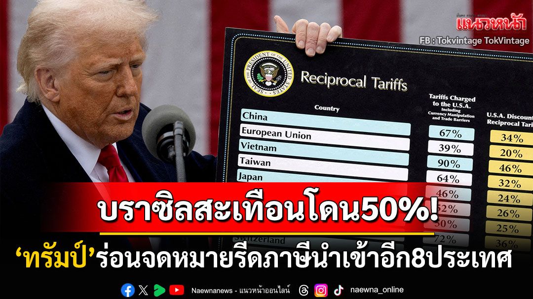 'ทรัมป์'ร่อนจดหมายภาษีอีก8ประเทศ 'บราซิล'อ่วมเจอรีดภาษีนำเข้า50%เซ่นปม'โบลโซนาโร'