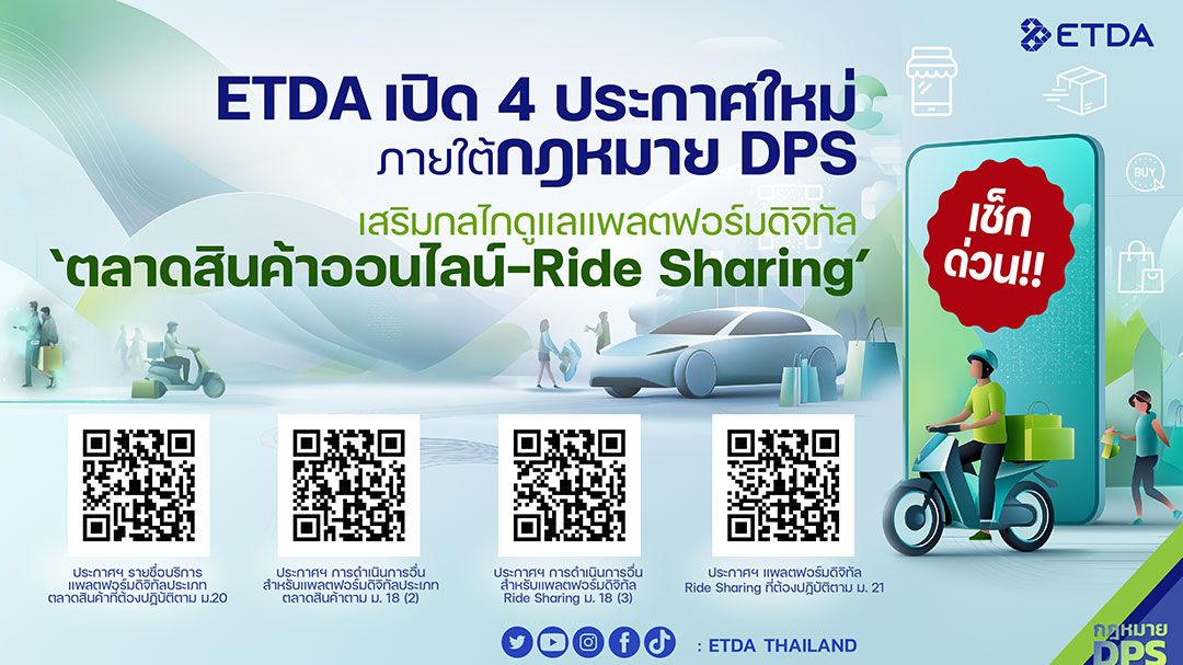 เช็กด่วน!! ETDA เปิด 4 ประกาศใหม่ ภายใต้กฎหมาย DPS