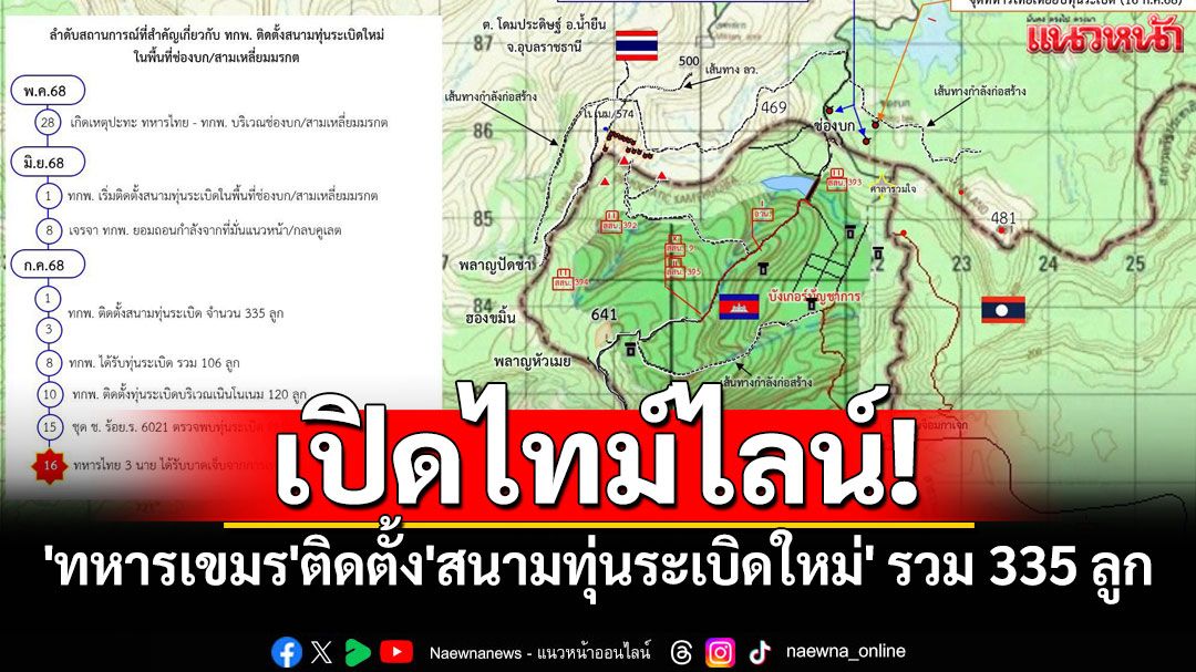 เปิดไทม์ไลน์'ทหารเขมร'ติดตั้ง'สนามทุ่นระเบิดใหม่' รวม 335 ลูก ก่อน'ทหารไทย'เหยียบกับเจ็บหนัก