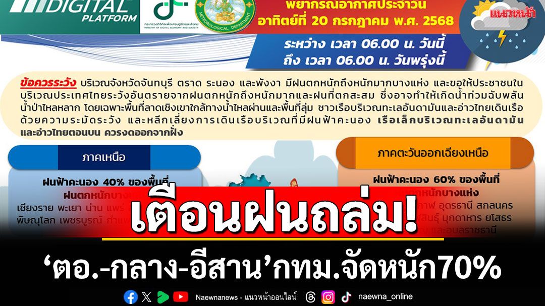 เตือนฝนถล่ม'จันทบุรี – ตราด – ระนอง-กลาง-อีสาน' กทม.ปริมณฑลจัดหนัก 70% ของพื้นที่