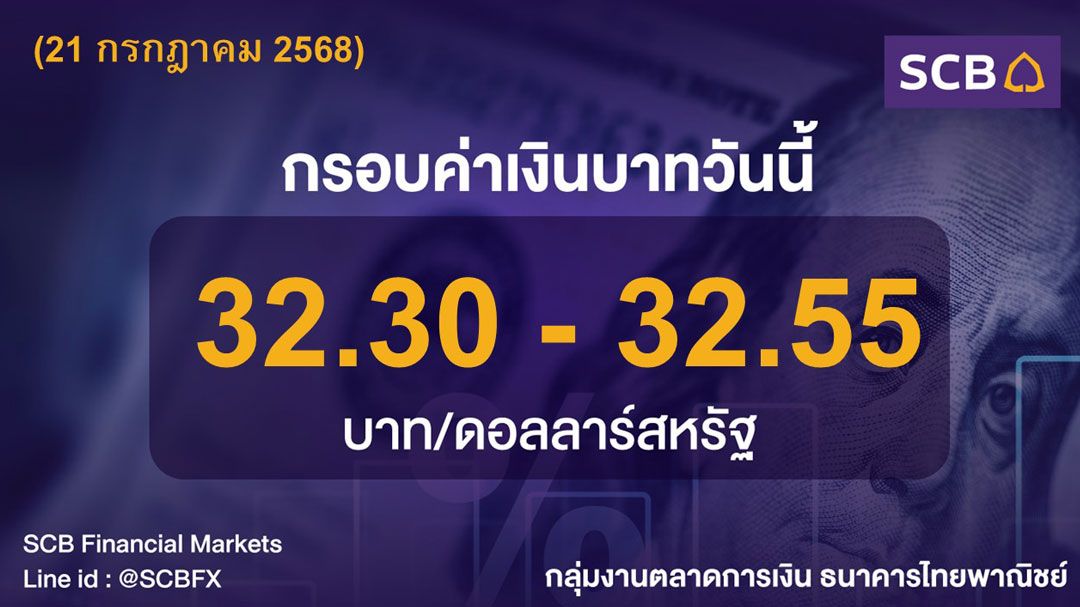 ค่าเงินบาทประจำวันที่ 21 กรกฎาคม 2568