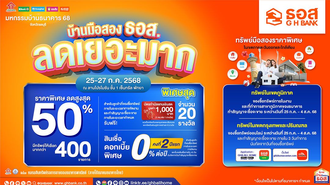 ธอส. ยกขบวนบ้านมือสองทั่วไทยบุกพัทยา! พร้อมโปรพิเศษ ลดราคาสูงสุดถึง 50%