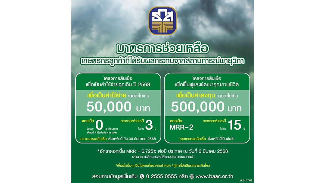 ธ.ก.ส.จัดมาตรการเร่งด่วนช่วยผู้ประสบอุทกภัยจากพายุโซนร้อนวิภา