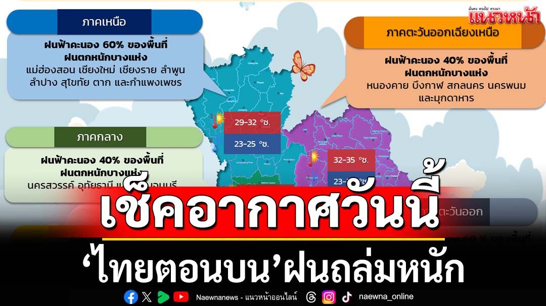 เช็คอากาศวันนี้! ‘ไทยตอนบน’ฝนถล่มหนัก โดยเฉพาะ 4 จังหวัด ‘กทม.’ฟ้าคะนอง60%