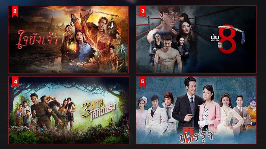 ปังไม่หยุด!! ‘เพียงเธอ Only You’ จับมือ ‘ใจขังเจ้า’ และ ‘นับ8’ นำทีมละครฮิตติดเทรนด์