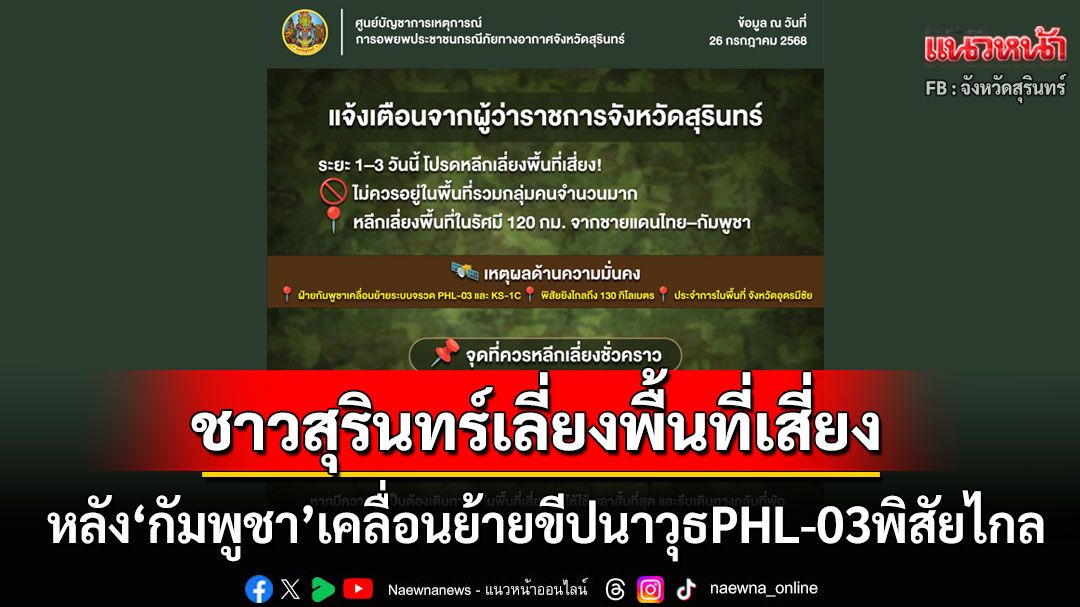 'สุรินทร์'เตือนหลีกเลี่ยงพื้นที่เสี่ยง หลัง'กัมพูชา'เคลื่อนย้ายขีปนาวุธPHL-03พิสัยไกล