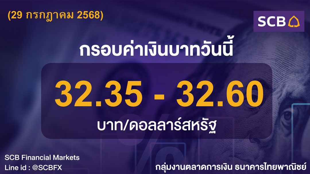 ค่าเงินบาทประจำวันที่ 29 กรกฎาคม 2568