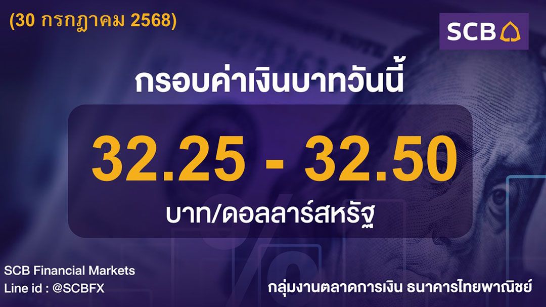 ค่าเงินบาทประจำวันที่ 30 กรกฎาคม 2568