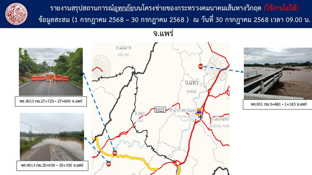 สรุปสถานการณ์อุทกภัยบนโครงข่ายของกระทรวงคมนาคม ณ วันที่ 30 กรกฎาคม 2568