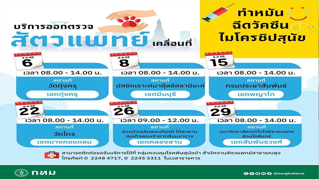 กทม.จัดหน่วยสัตวแพทย์ทำหมัน ฉีดวัคซีน และฝังไมโครชิปสุนัข  วันนี้-29 ส.ค.68