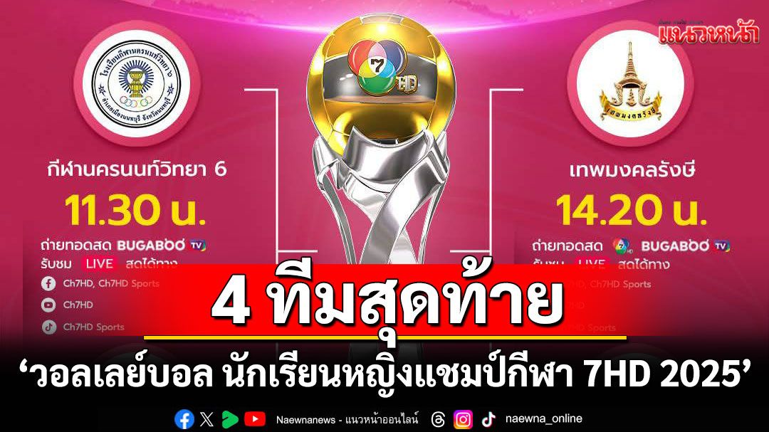 ไปกันต่อ 4 ทีมสุดท้ายศึก'วอลเลย์บอล นักเรียนหญิง แชมป์กีฬา 7HD 2025'