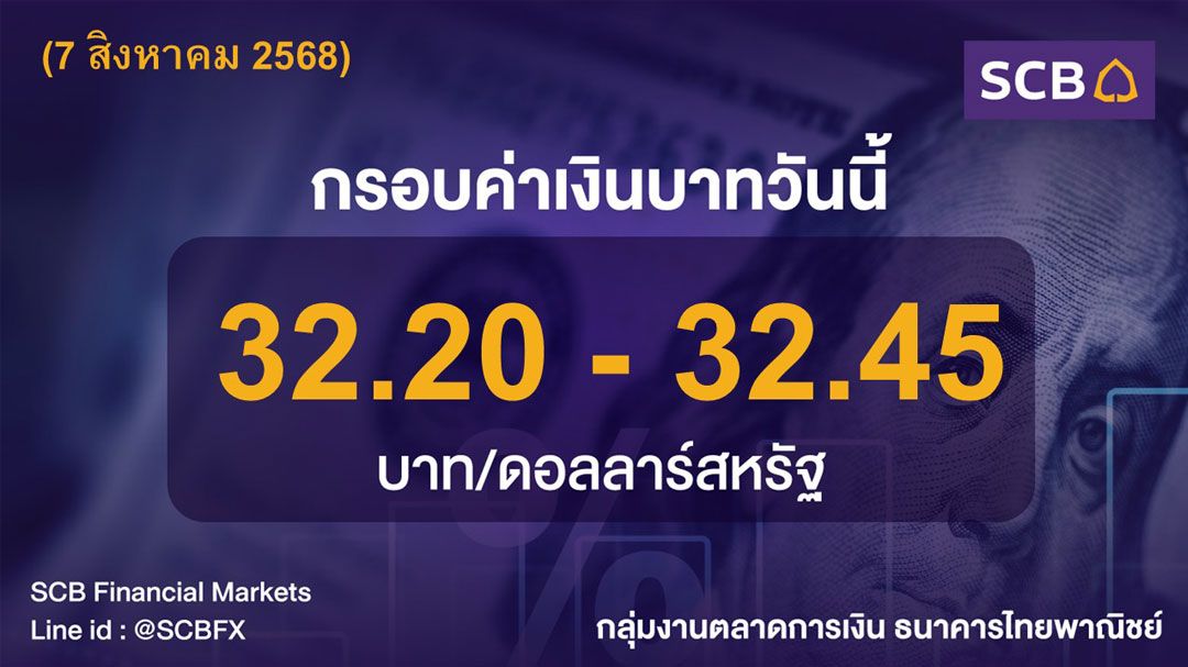 ค่าเงินบาทประจำวันที่ 7 สิงหาคม 2568