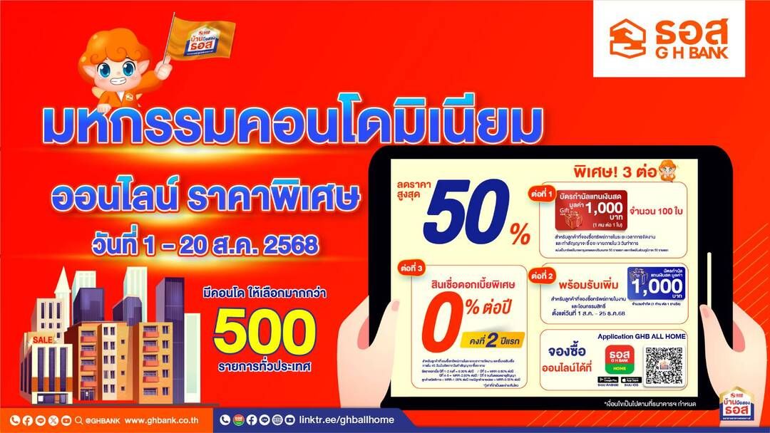ธอส. ชวนซื้อคอนโดมิเนียมมือสองกว่า 500 รายการทั่วประเทศ ลดราคาสูงสุด 50%  ผ่านระบบออนไลน์ตั้งแต่วันนี้ถึงวันที่ 20 สิงหาคม 2568 เท่านั้น!