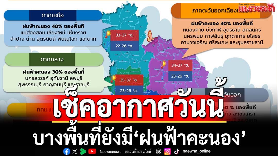 ‘กรมอุตุนิยมวิทยา’รายงานบางพื้นที่ยังมี‘ฝนฟ้าคะนอง’ 10-15 ส.ค.ตกหนักบางแห่ง