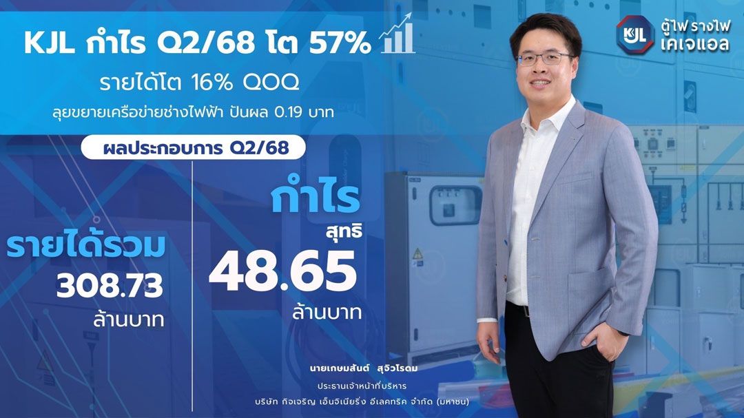 KJL กำไร Q2 โต 57% ลุยขยายเครือข่ายช่างไฟฟ้าทั่วประเทศ
