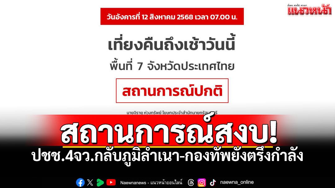 สถานการณ์ชายแดนไทย-กัมพูชาสงบแล้ว! ปชช.ศูนย์อพยพ4จว.กลับภูมิลำเนา กองทัพยังคงตรึงกำลัง