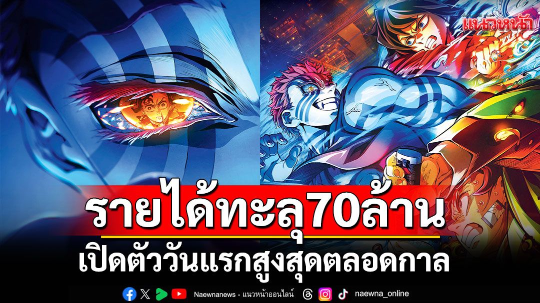 เปิดวันแรกกวาดทะลุ 70 ล้านบาทขึ้นแท่นหนังแอนิเมชั่นและอนิเมะรายได้เปิดตัววันแรกสูงสุดตลอดกาล