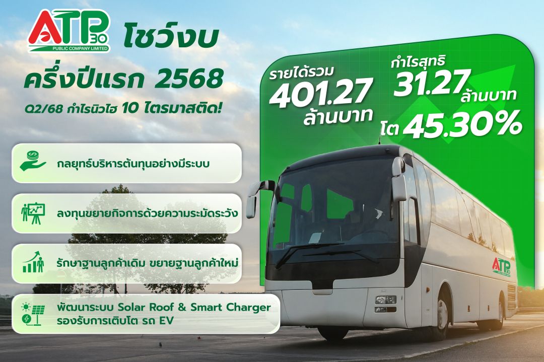 ATP30 เดินหน้าทำนิวไฮ 10 ไตรมาส  Q2/68 รายได้รวม 198.76 ล้านบาท