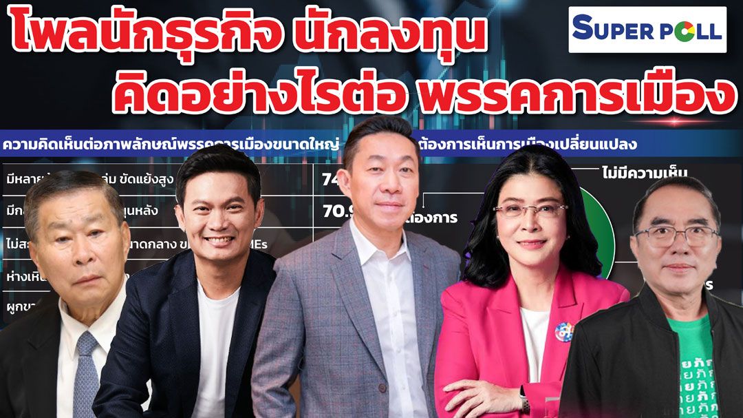โพลเผยนักธุรกิจ 82.4% อยากเห็นการเมืองเปลี่ยนแปลง จับตา'พรรคเล็ก-เกิดใหม่'มาแรง
