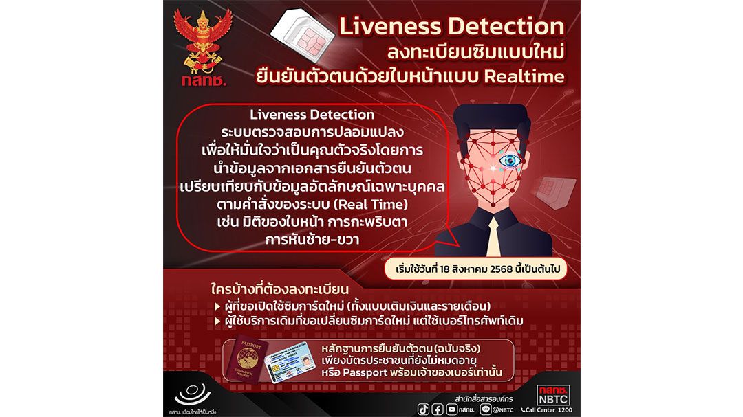 กสทช.ออกมาตรการป้องกันสวมรอยลงทะเบียนซิมมือถือ
