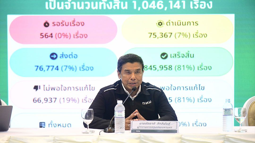 ‘ชัชชาติ’ สั่งทุกเขตลุยแก้ปัญหาเชิงรุก  ไม่ต้องรอ Traffy Fondue