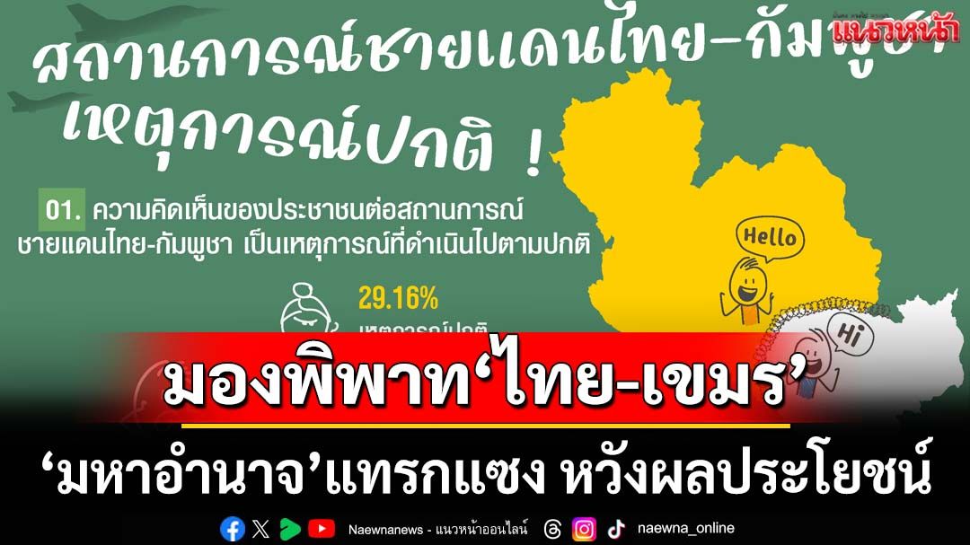 พิพาท‘ไทย-เขมร’ในมุมปชช. เหตุการณ์ยังน่ากังวล ‘มหาอำนาจ’แทรกแซง หวังผลประโยชน์