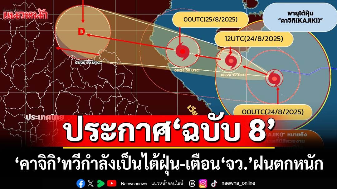 เช็คที่นี่!อุตุฯประกาศฉบับ8 ‘คาจิกิ’ทวีกำลังเป็นไต้ฝุ่น กางลิสต์‘จังหวัด’ระวังฝนตกหนัก