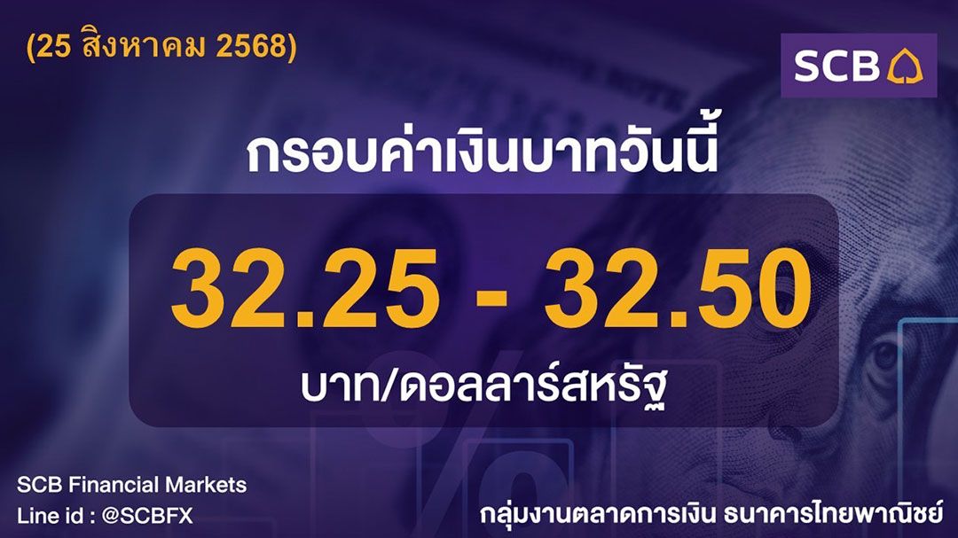 ค่าเงินบาทประจำวันที่ 25 สิงหาคม 2568