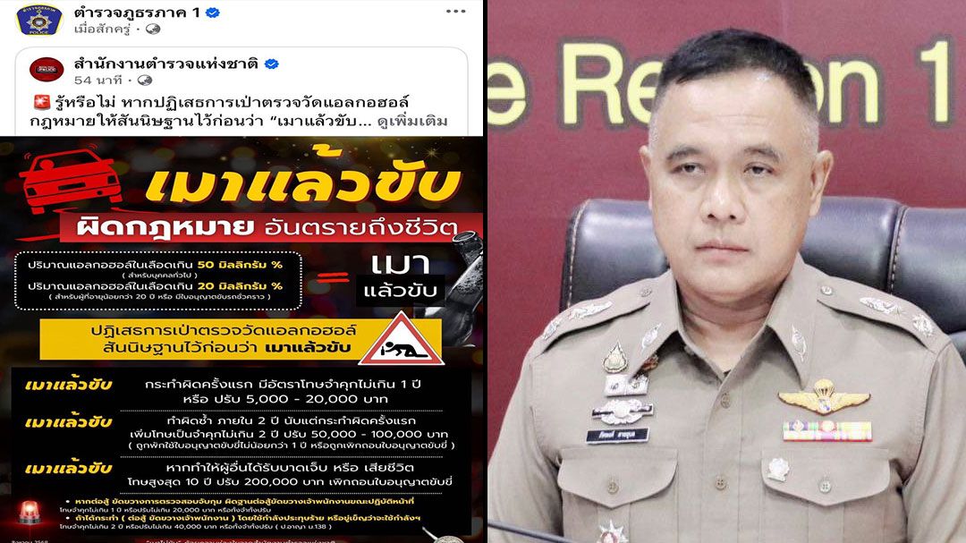 'ตำรวจภูธรภาค 1'เตือนภัย! นักดื่มพึงระวัง พลาดถูกจับ'นอนคุก-ขึ้นศาล' เสียเวลา เสียเงิน เสียประวัติ