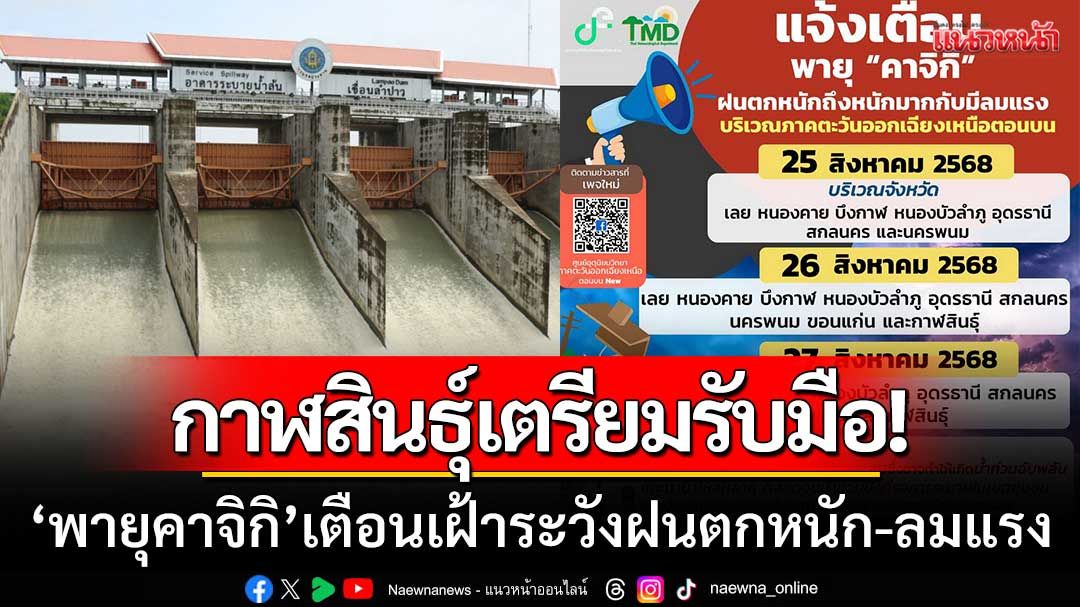 กาฬสินธุ์เตรียมรับมือ! ‘พายุคาจิกิ’ เตือน ปชช.เฝ้าระวังฝนตกหนัก-ลมแรง
