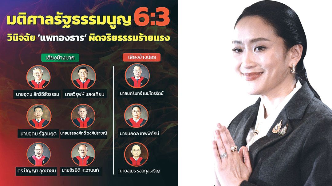 มติศาลรธน.6:3/ฟันพ้นนายกฯ ‘อิ๊งค์’ไม่รอด ชี้ผิดจริยธรรมร้ายแรง เห็นแก่ประโยชน์ตัวเอง