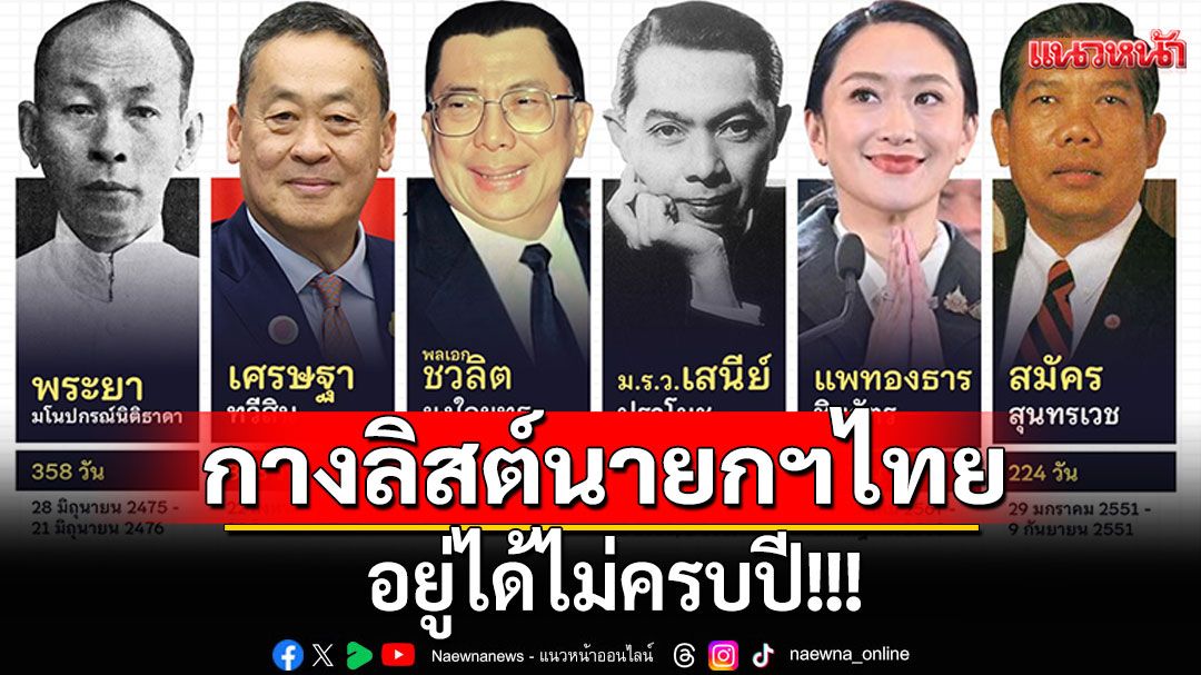 กางลิสต์นายกรัฐมนตรีไทย อยู่ได้ไม่ครบปี