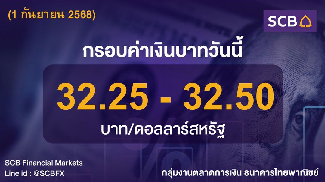 ค่าเงินบาทประจำวันที่ 1 กันยายน 2568