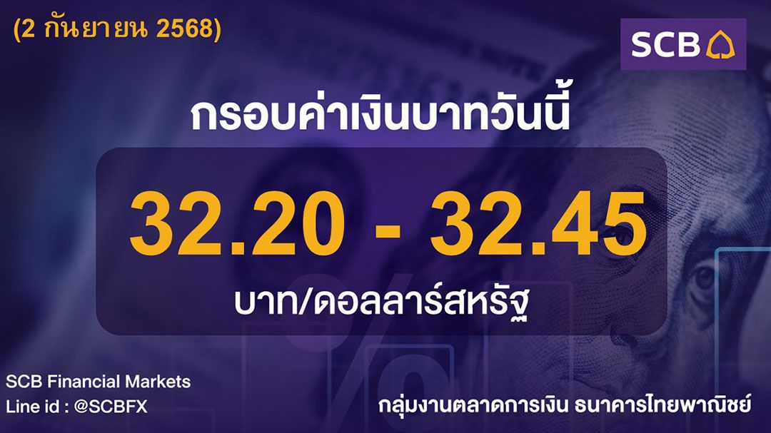 ค่าเงินบาทประจำวันที่ 2 กันยายน 2568