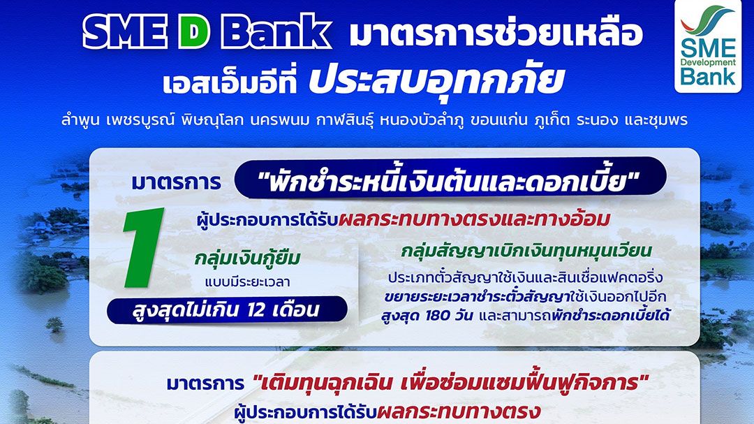 SME D Bank ออกมาตรการพักชำระหนี้ ช่วยเอสเอ็มอีประสบภัยพายุ คาจิกิ-  หนองฟ้า
