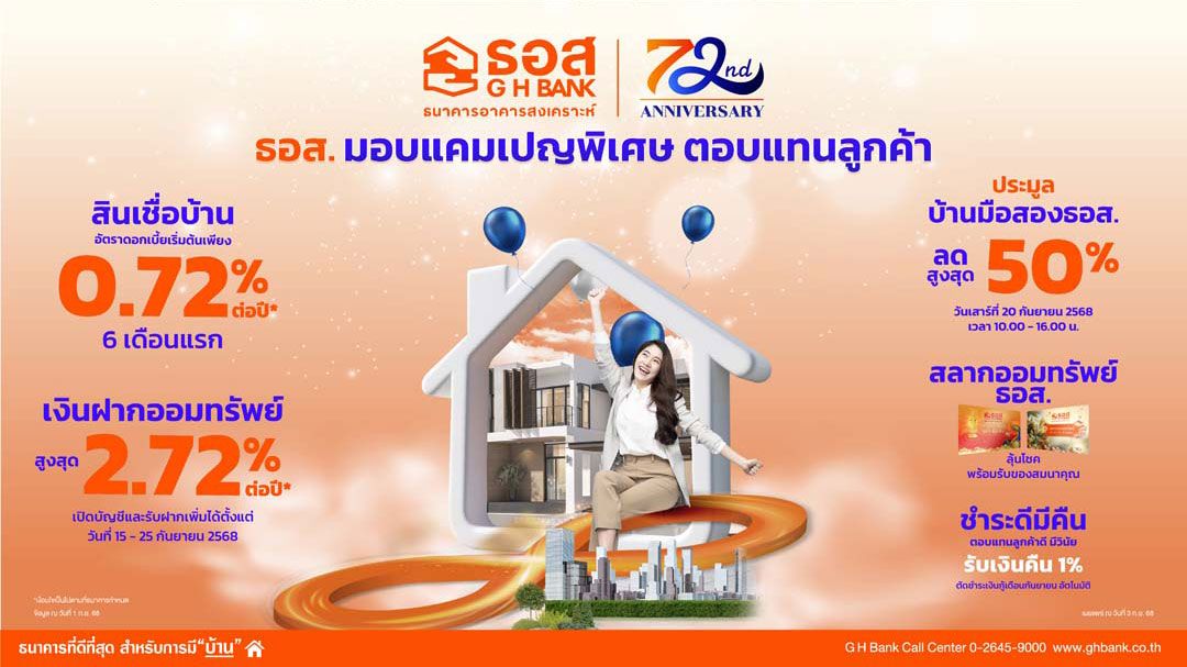 ธอส.ฉลองครบ 6 รอบ 72 ปี จัดเต็มแคมเปญพิเศษตอบแทนลูกค้า