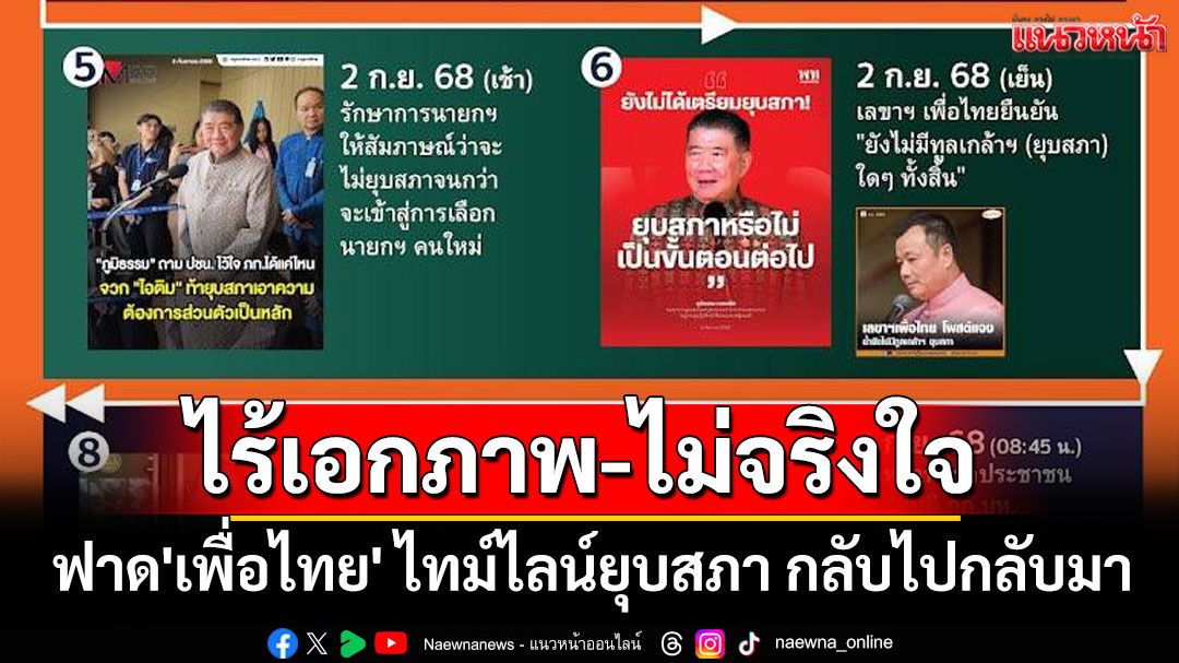 'ลิซ่า ปชน.'ฟาดเจ็บ!! ลั่นไทม์ไลน์'เพื่อไทย'ยุบสภา กลับไปกลับมา ไร้เอกภาพ-ไม่จริงใจ