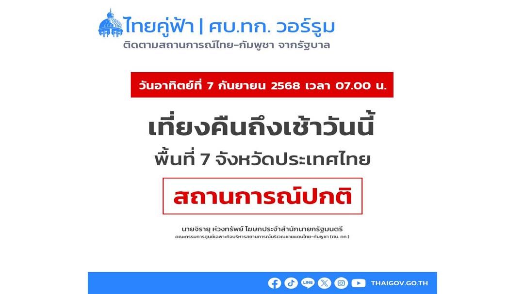 7 จังหวัดชายแดนไทย-กัมพูชา เหตุการณ์ทั่วไปปกติ แต่ยังตรึงกำลังป้องกันรุกล้ำอธิปไตย