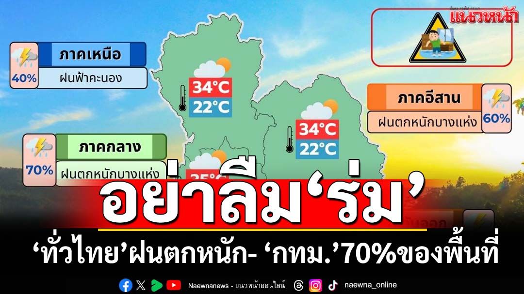 อุตุฯเปิดลิสต์‘จังหวัด’ฝนตกหนัก ระวังน้ำท่วม-น้ำป่า ‘กทม.’ฟ้าคะนอง70%ของพื้นที่