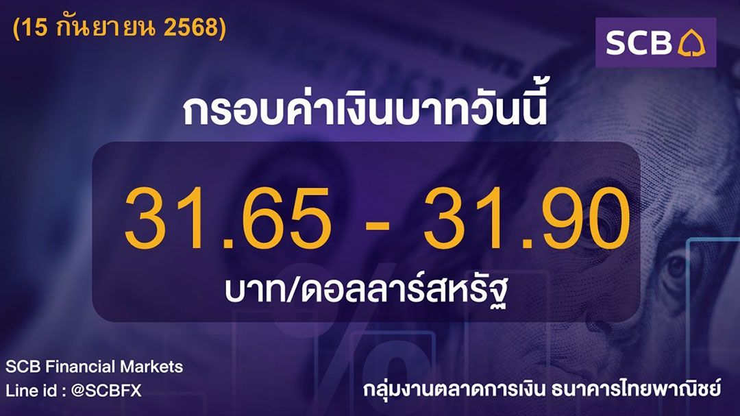ค่าเงินบาทประจำวันที่ 15 กันยายน 2568