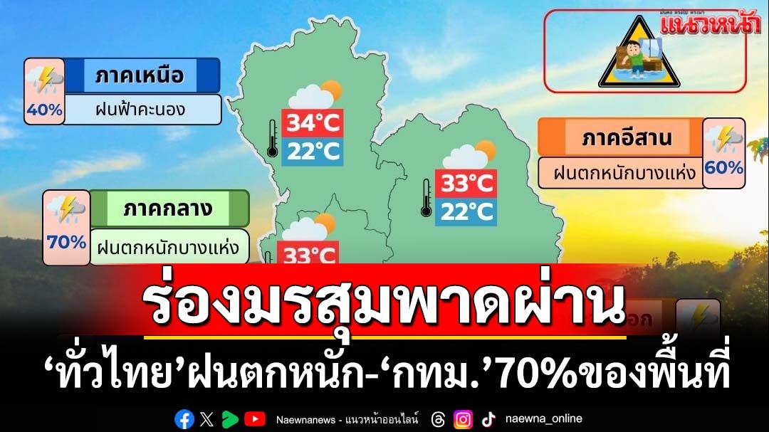 ร่องมรสุมพาดผ่าน! ‘ทั่วไทย’ฝนตกหนัก-‘กทม.’ฟ้าคะนอง70%ของพื้นที่