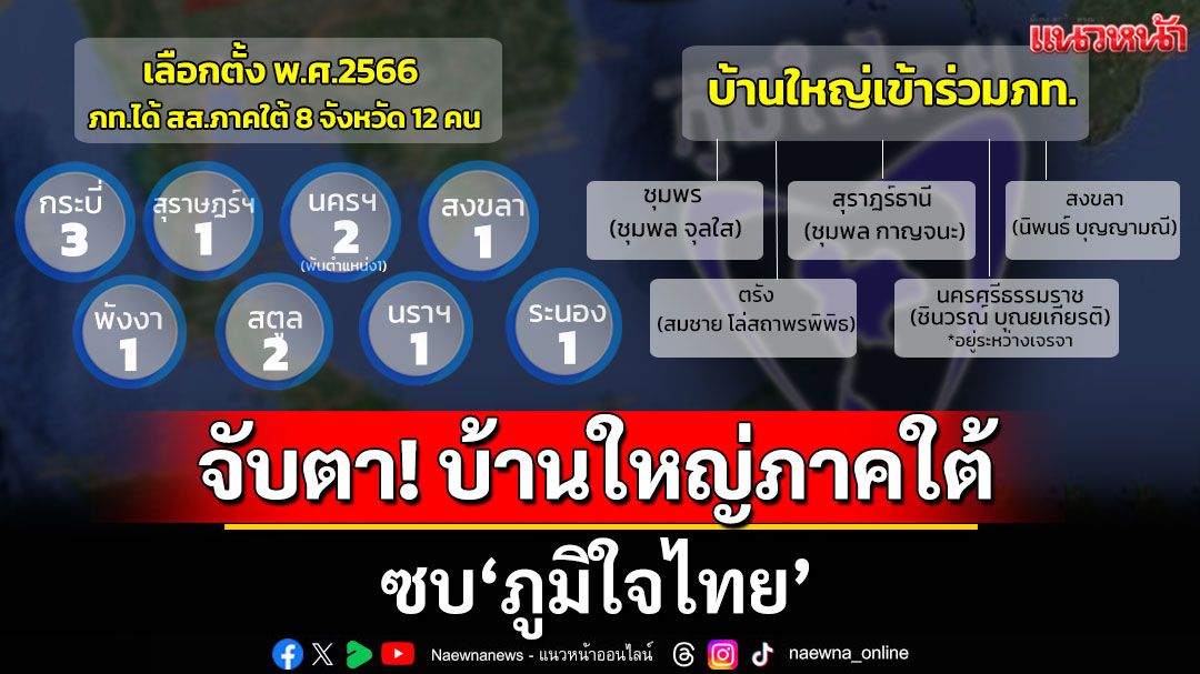 'ครูใหญ่เนวิน'ลุยเอง ดูด'บ้านใหญ่'ยึดปักษ์ใต้