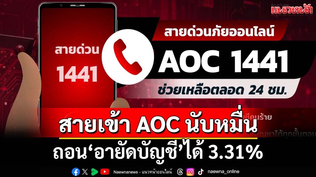 ศูนย์ AOC แจ้งผลถอน‘อายัดบัญชี’ สายเข้า1414 นับหมื่น ดำเนินการได้ 3.31%