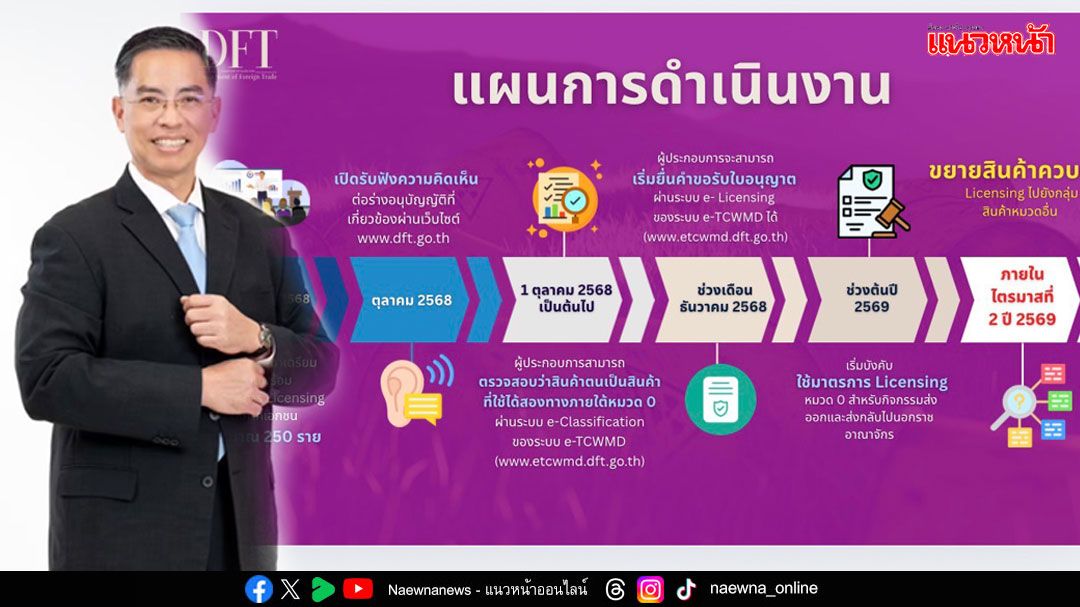 รายงานพิเศษ : ‘พาณิชย์’งัดมาตรการใหญ่รับปี2569 คุมส่งออกสินค้า DUI ที่เกี่ยวข้องกับนิวเคลียร์